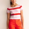 Oberteile | T-shirts & Tops | Boden Ella Bretonshirt mit kurzen Ärmeln-Rosa, Rot Rosa,Rot